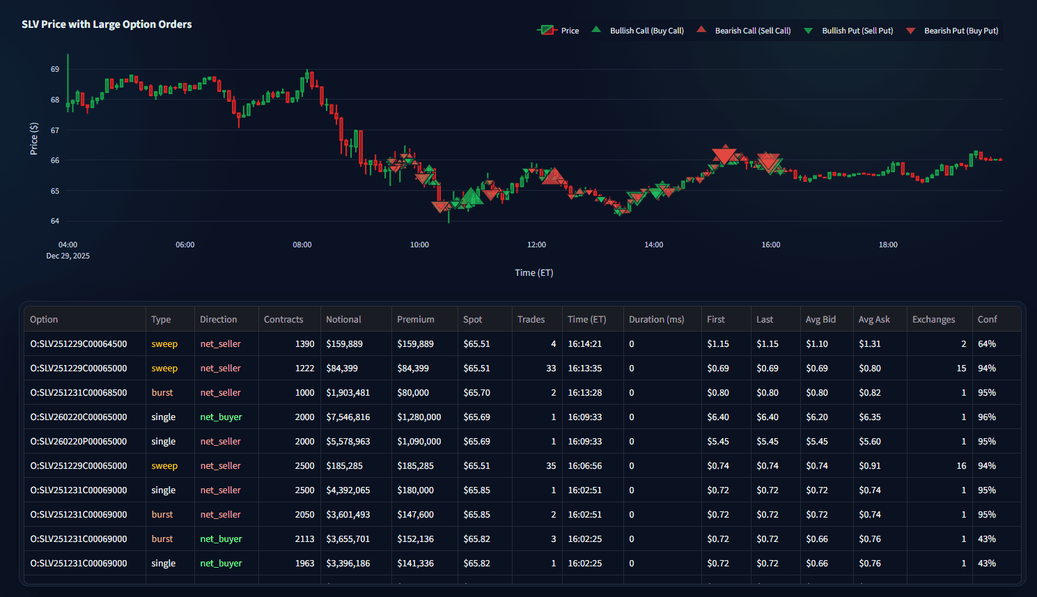 Spot Momentum Before It Moves screenshot
